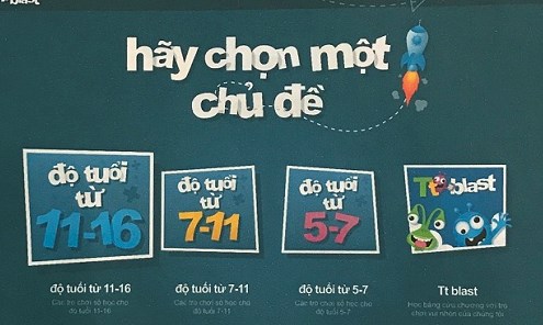 Phần mềm học toán chuẩn quốc tế miễn phí cho Việt Nam